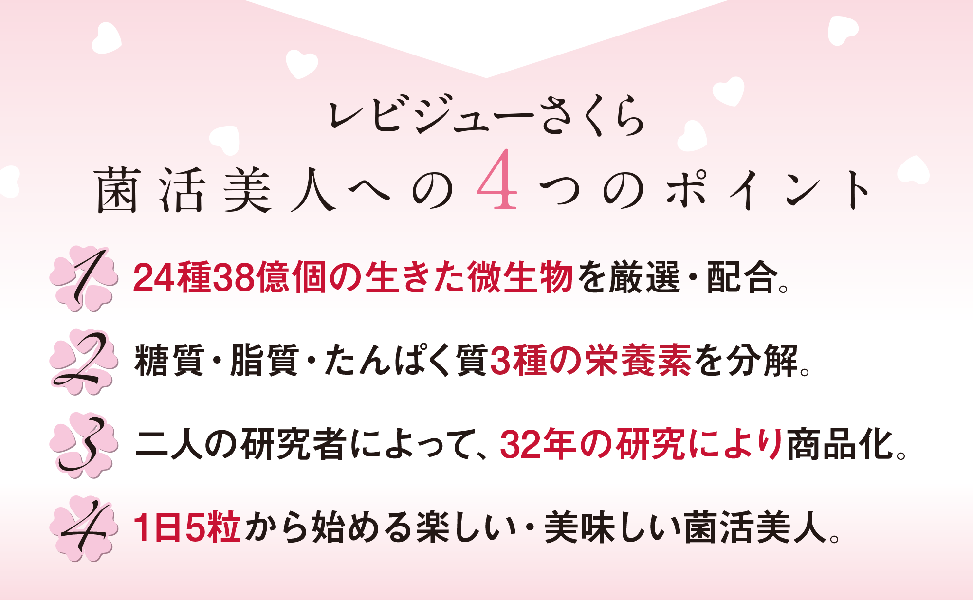 レビジューさくら 菌活美人への4つのポイント
